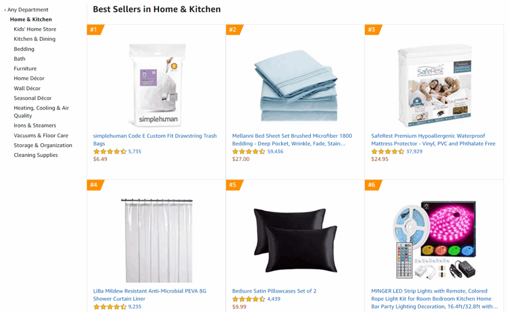 How to Find Winning Dropshipping Products | Amazon Best Sellers