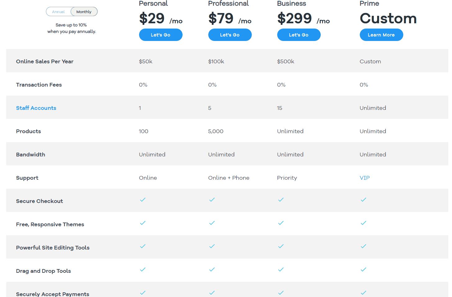 shopify-dropshipping-alternatives-volusion-pricing.png