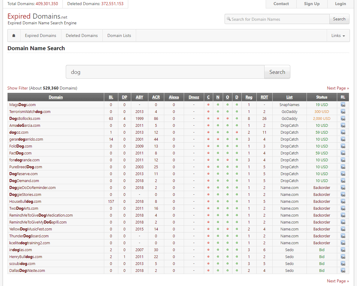 10 Tips to Choose the Best Name for Your Dropshipping Store