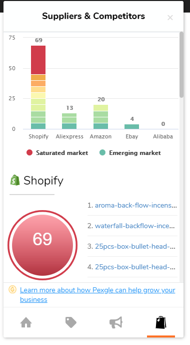 Pexgle shows the suppliers & competitors of a product