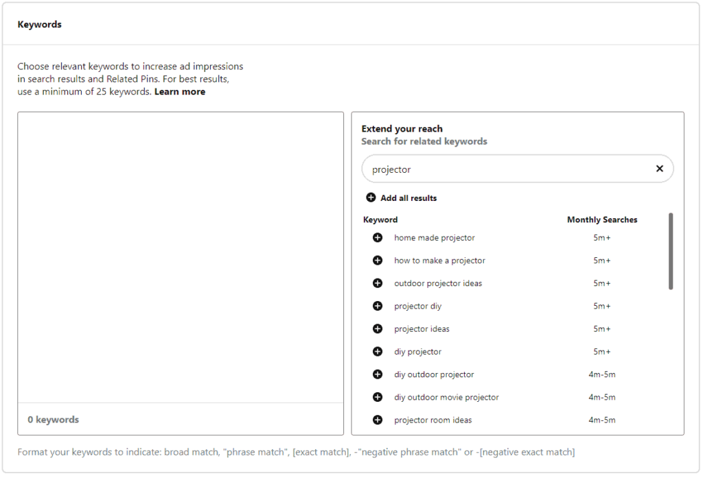 Keywords search for Pinterest dropshipping ads