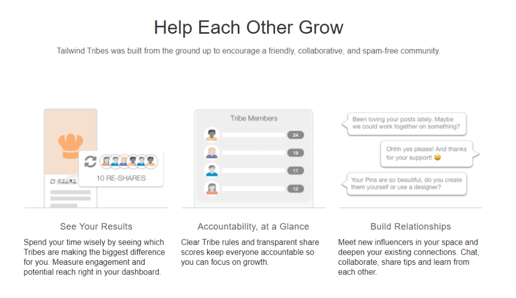 Tailwind tribes explanation