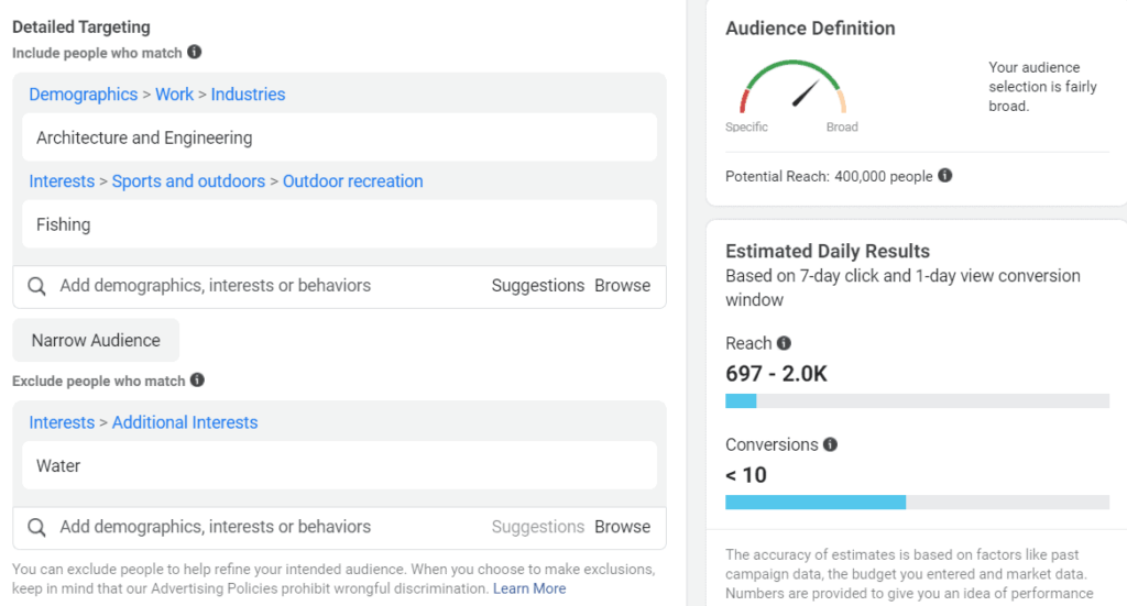 Facebook Ads interest targeting example guide