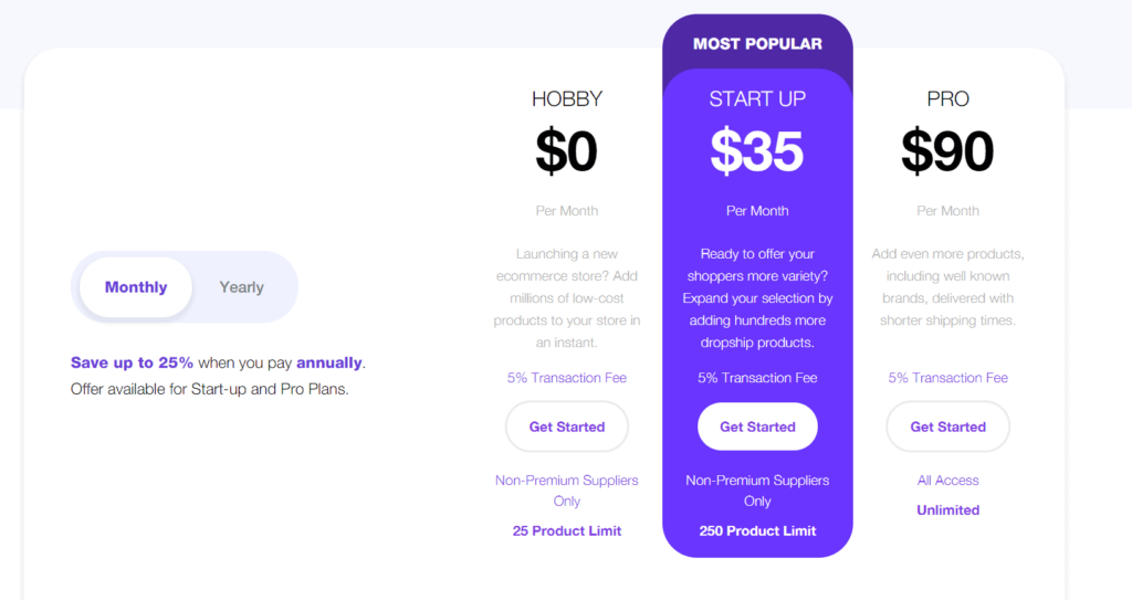 Pricing of Modalyst