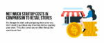 The Pros and Cons of Dropshipping in 2026 (Is It Still Good?)