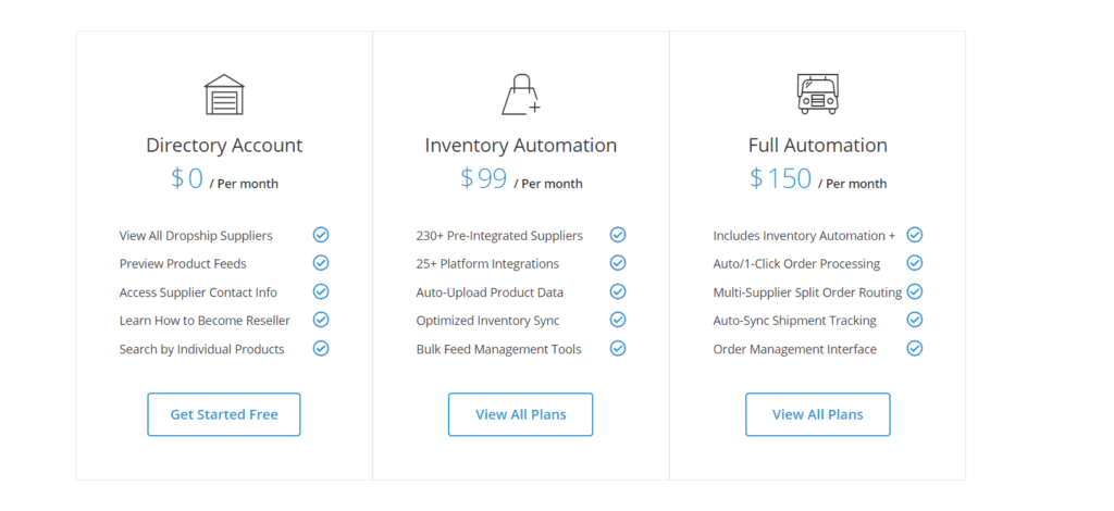 Inventory Source pricing