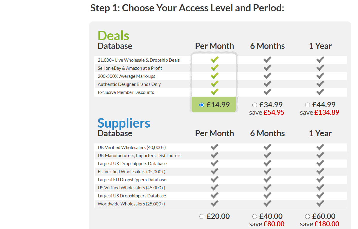 The 14 Best Wholesale Suppliers in the UK (Free & Paid)