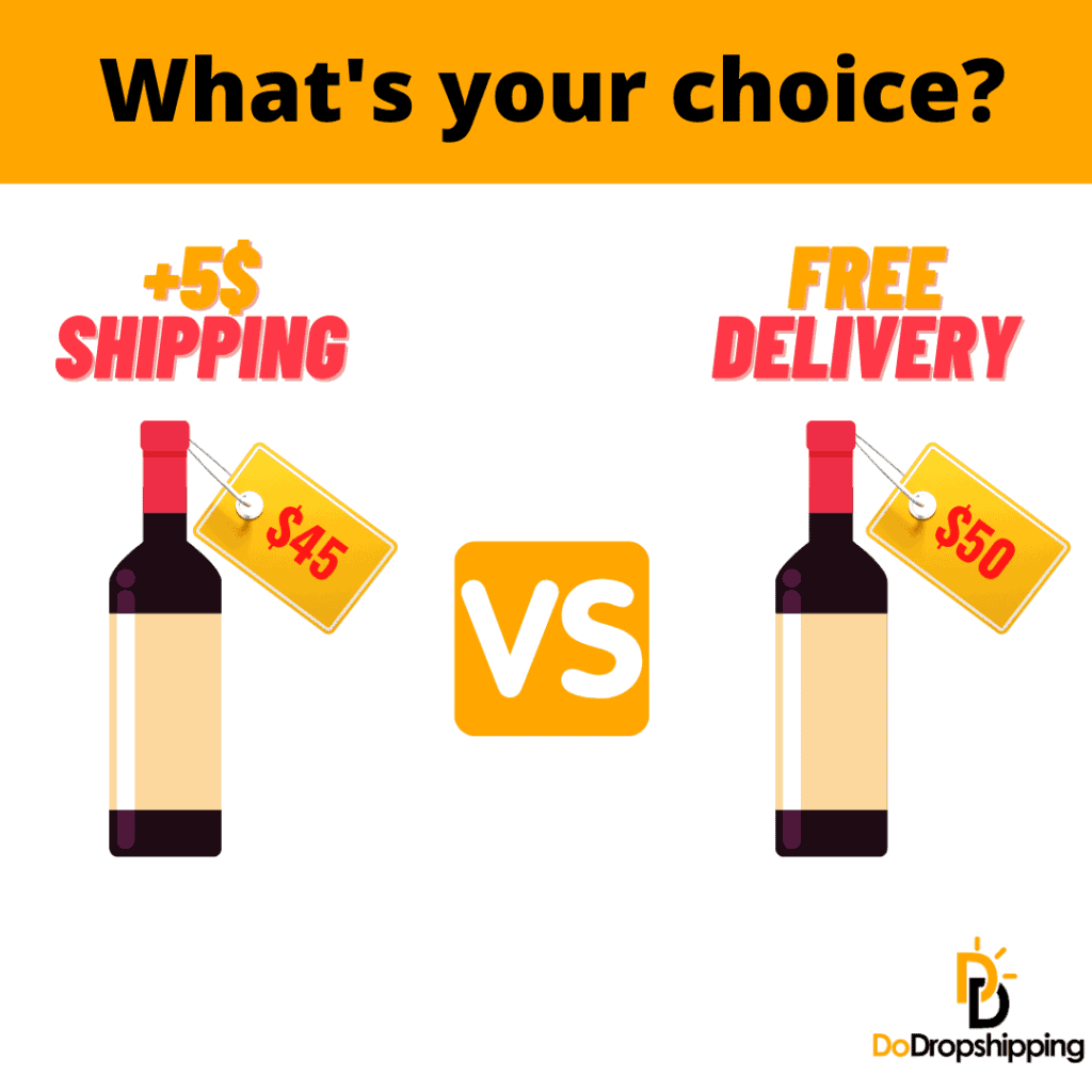 What's Best? Should You Lower Prices or Offer Free Shipping?