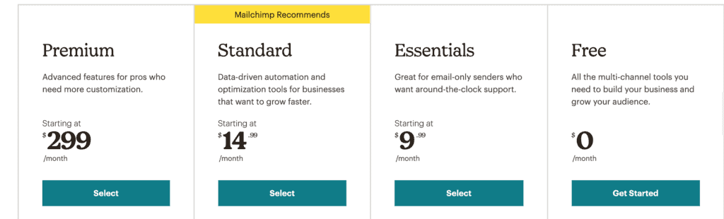 Mailchimp pricing