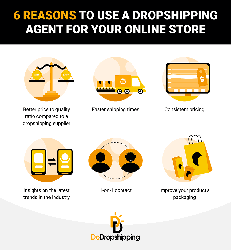 How to Sell on Shopee Without Inventory (3 Strategies)