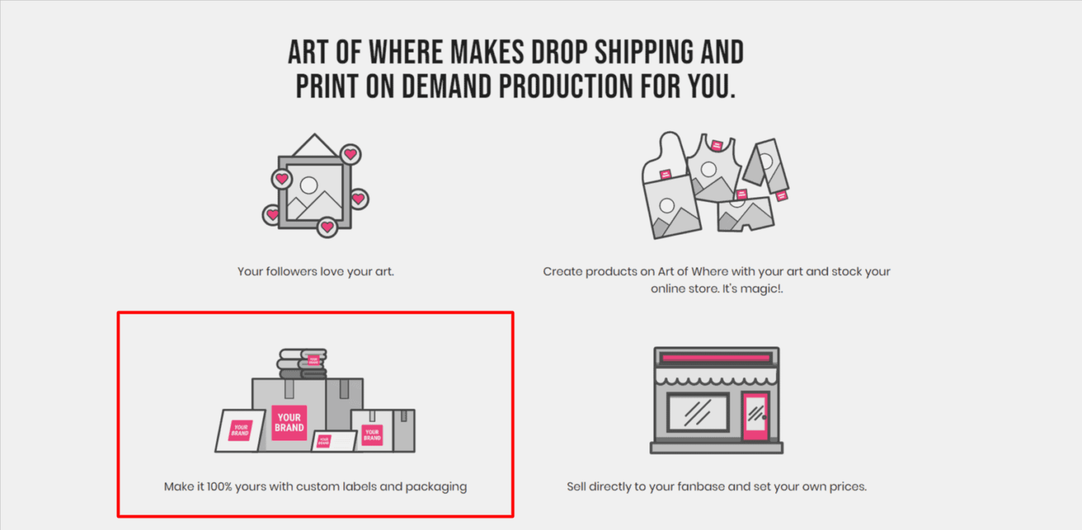 The 15 Best Private Label Dropshipping Suppliers in 2021