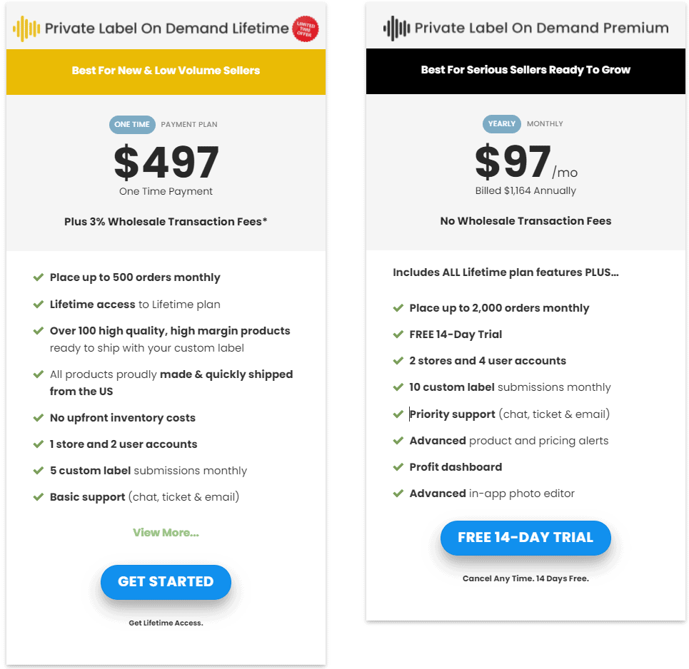 Dropified private label on demand pricing plans