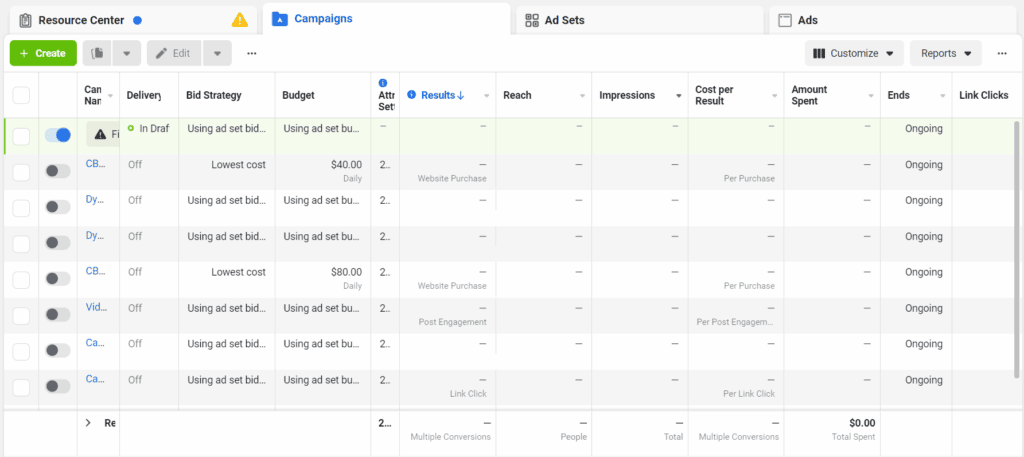 Visão geral do painel do Facebook Ads Manager