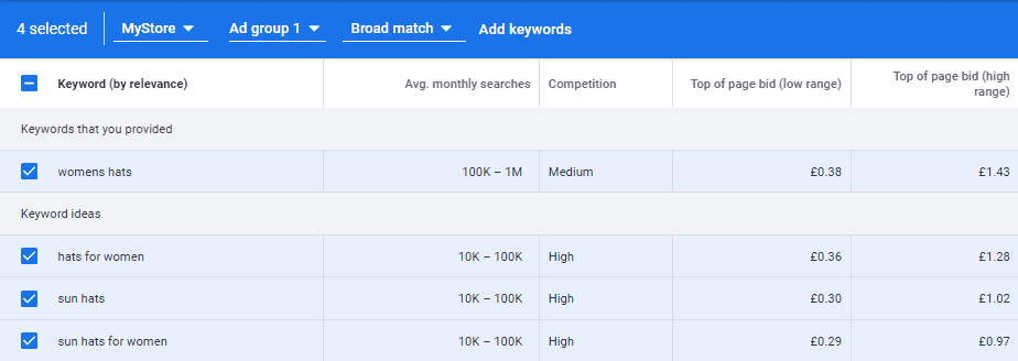 An explanation on adding keywords to your Google Ads campaign