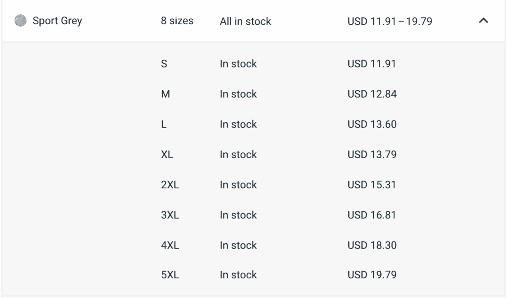 Product supplier prices