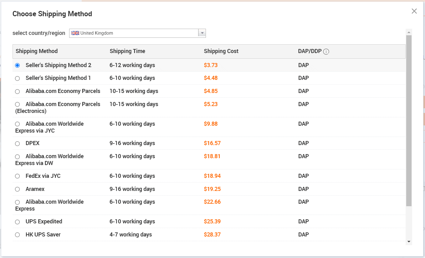 Alibaba Dropshipping Center The Definitive Guide (2024)