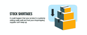 The Pros and Cons of Dropshipping in 2026 (Is It Still Good?)