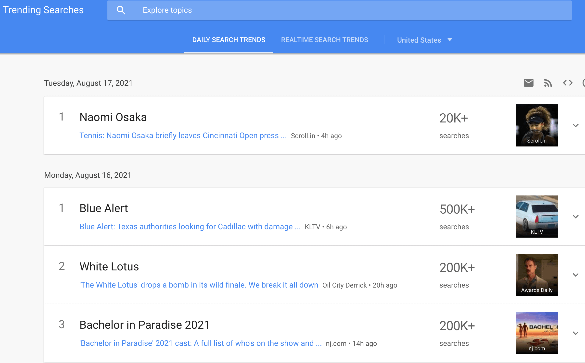 Google Trends trending searches