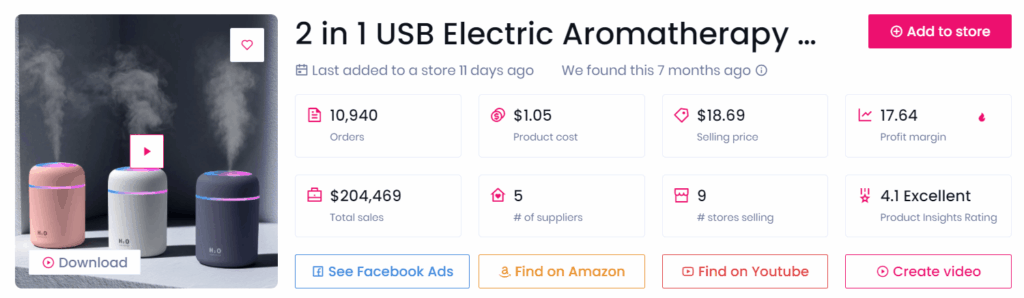 Low-ticket product example: electric oil difusser