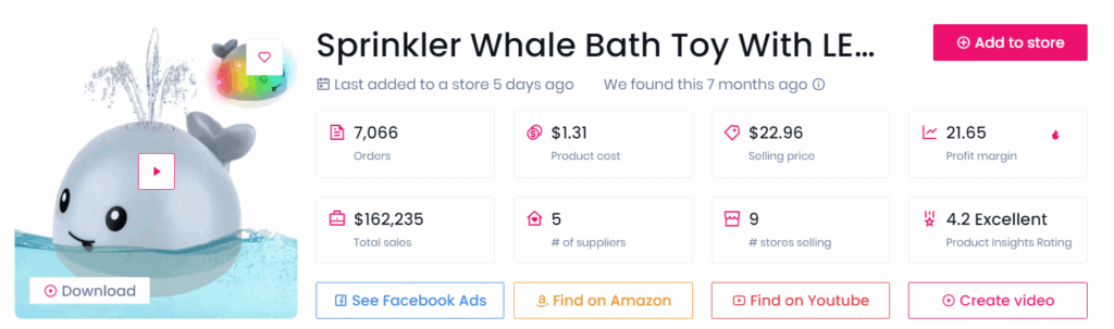 Low-ticket dropshipping product example whale bath toy