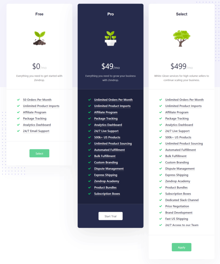 11 Best Dropshipping Suppliers in China (With Fast Shipping)