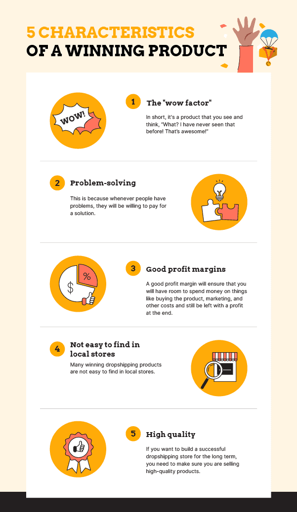 https://dodropshipping.com/wp-content/uploads/2021/10/characteristics-of-a-winning-product-infographic.png