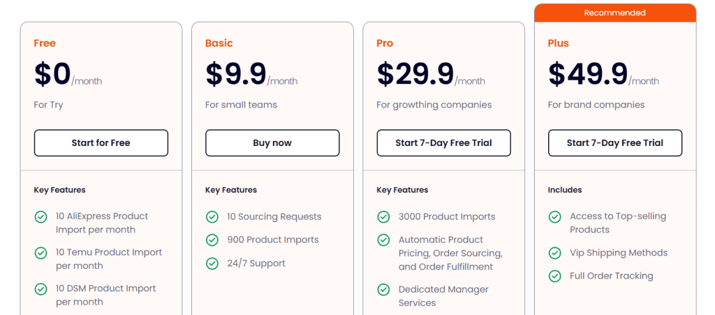 Dropshipman pricing
