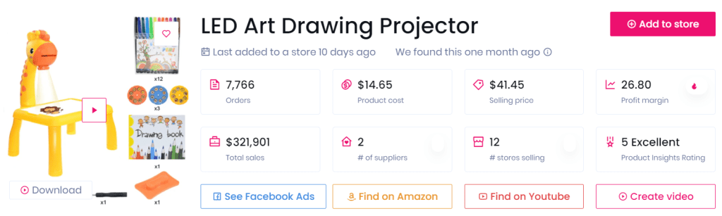 Medium-ticket dropshipping product example LED art drawing projector