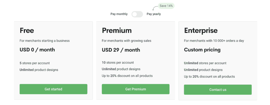 printify pricing