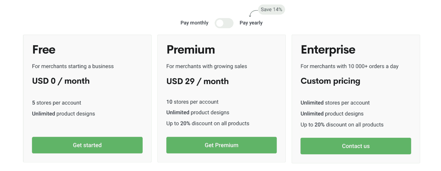 14 best print on demand suppliers in europe free paid 