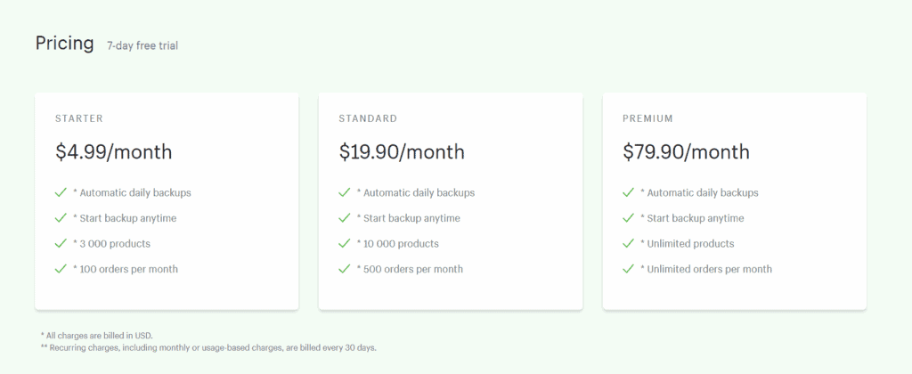 Backups pricing