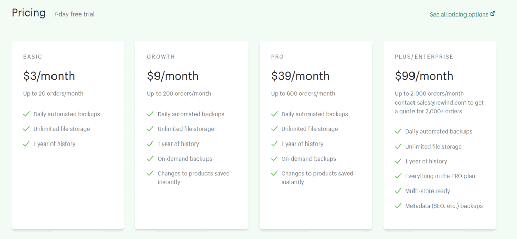 Rewind Backups pricing