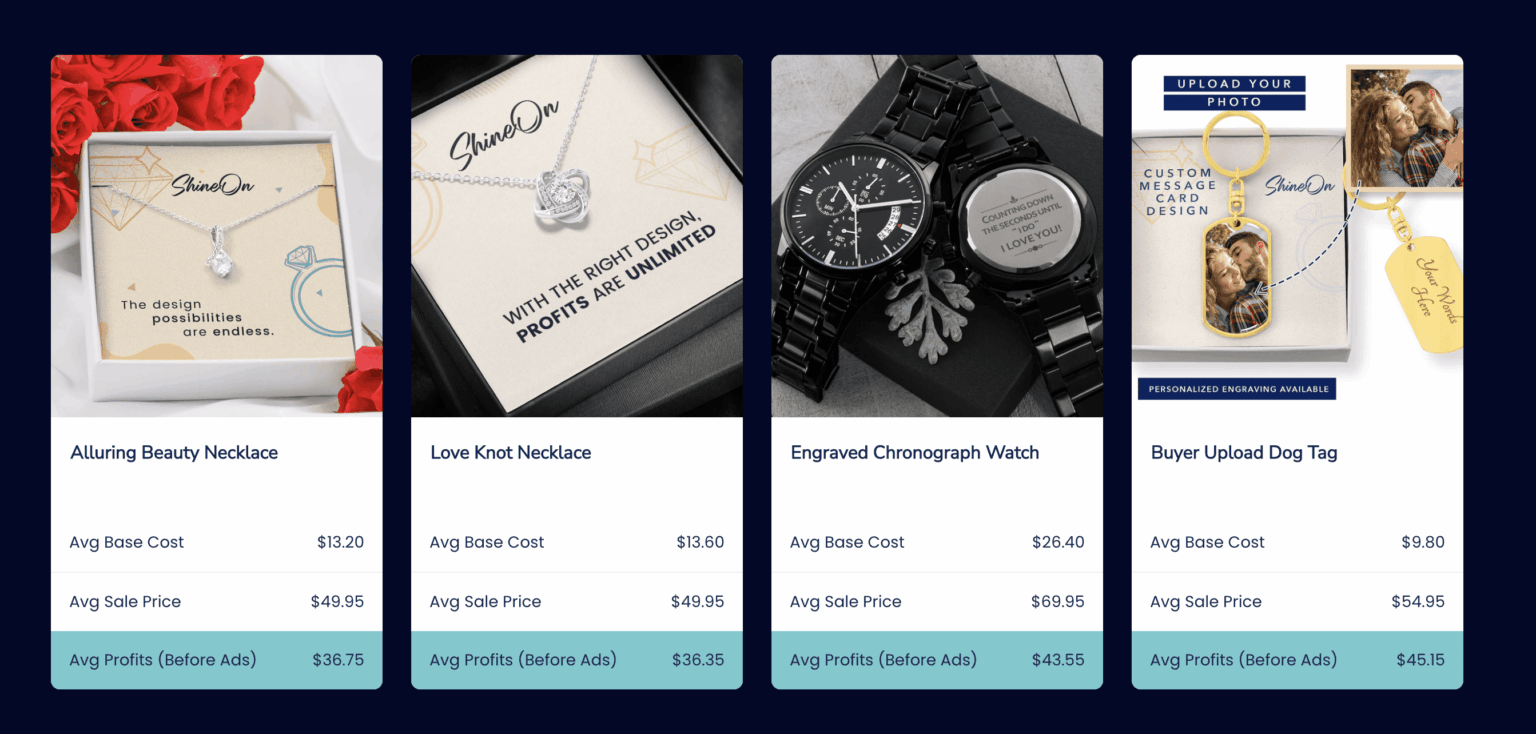 14 best us print on demand suppliers in 2025 fast shipping 