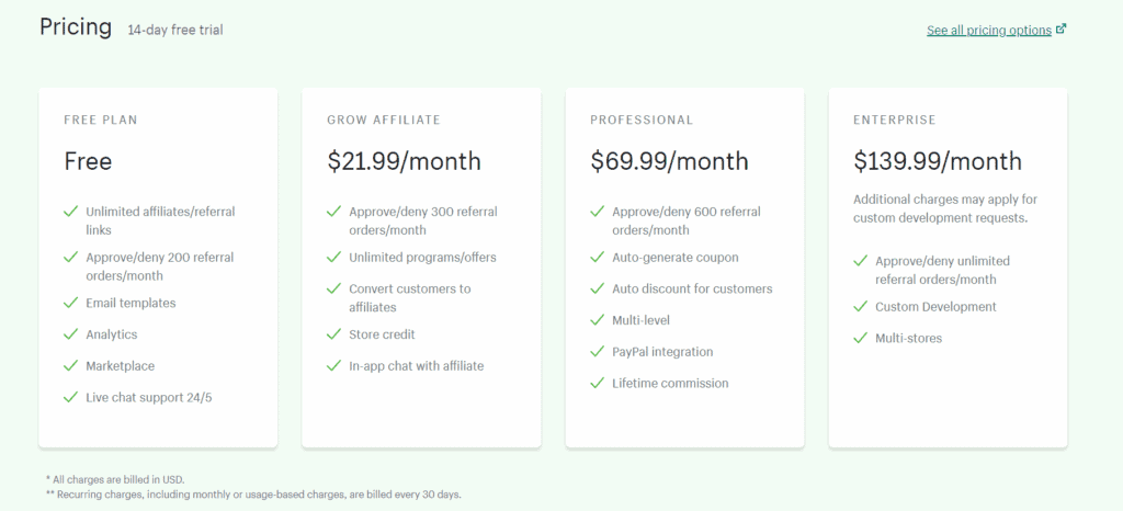 UpPromote pricing