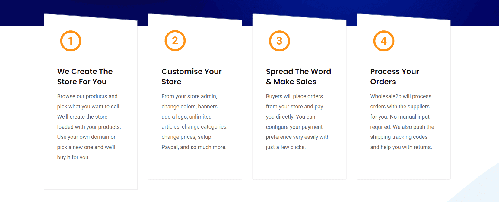 Where to Buy Premade Dropshipping Stores in 2026 (Safely)