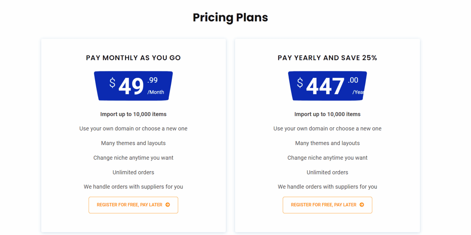 Where to Buy Premade Dropshipping Stores? (2023 Guide)