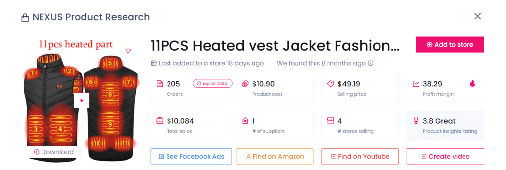 Heated vest dropshipping product idea