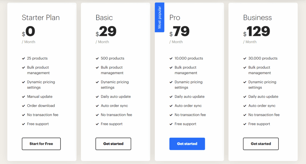 Syncee pricing plans