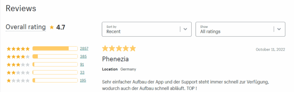 AfterShip App Rating