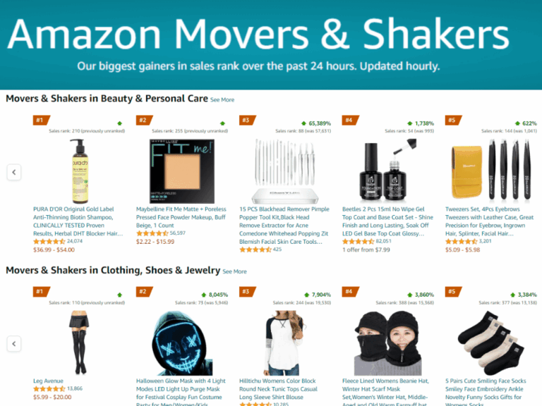 Amazon Movers and Shakers Product Research Guide