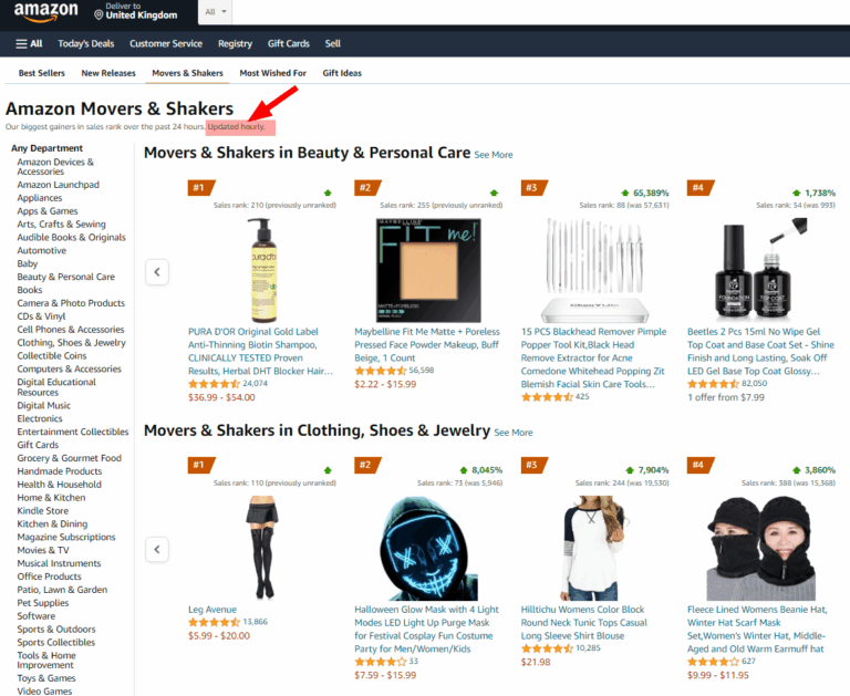 Amazon Movers and Shakers Product Research Guide