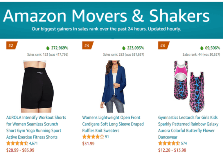 Amazon Movers and Shakers Product Research Guide