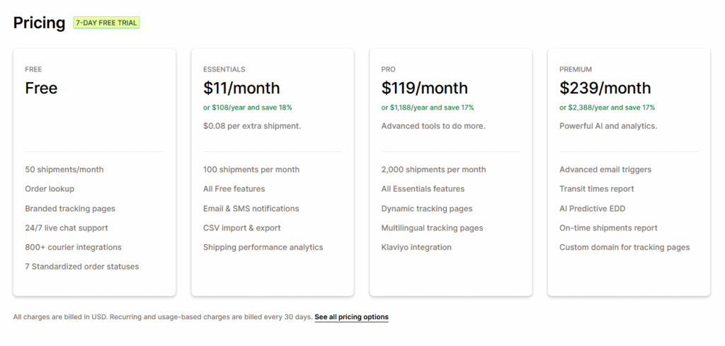 Pricing of the AfterShip order tracking Shopify app