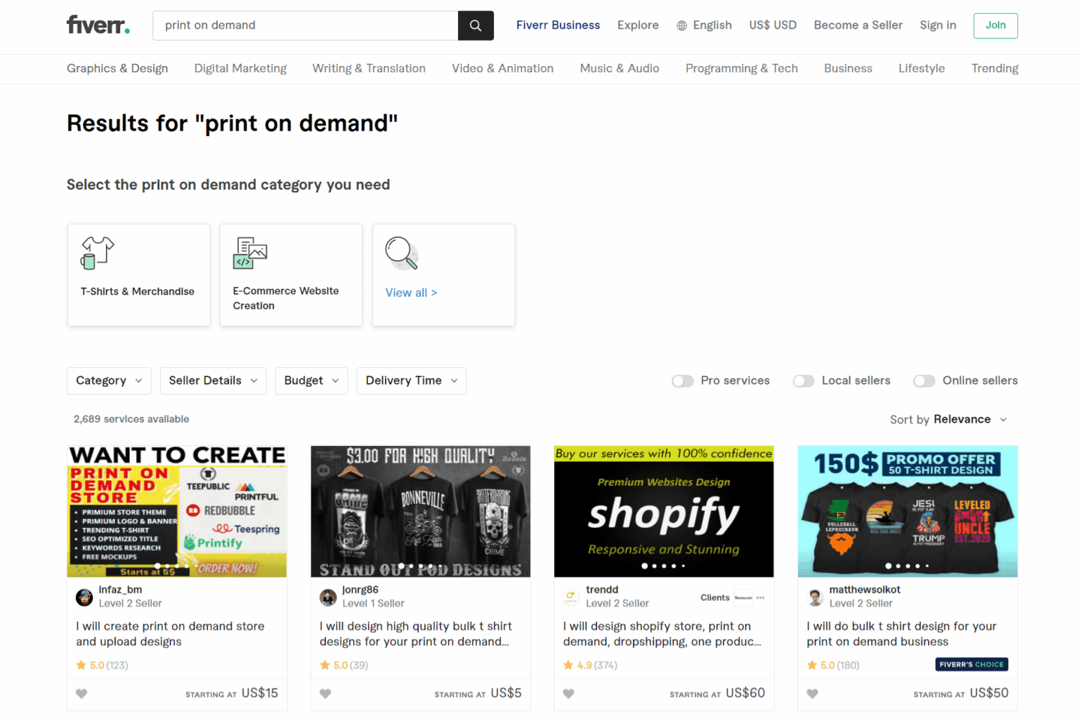 Where to Buy a Custom Print on Demand Store? (Premade)