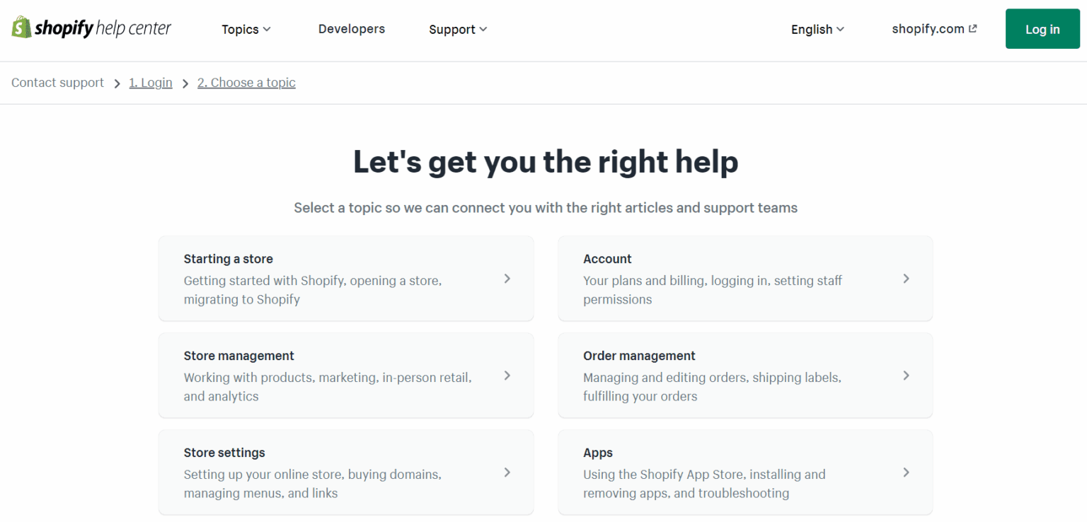 Shopify vs. ClickFunnels Which Is Best for You in 2024?