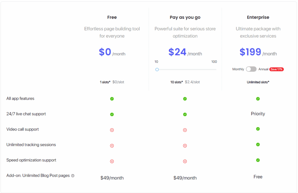 Pricing plans of Pagefly