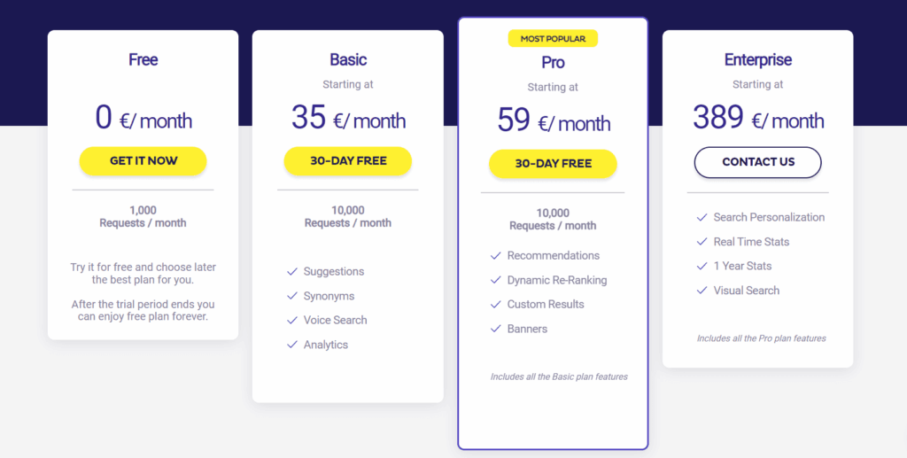 Doofinder pricing