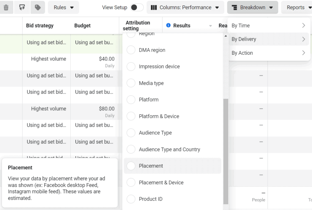 Facebook Ad breakdown by placement