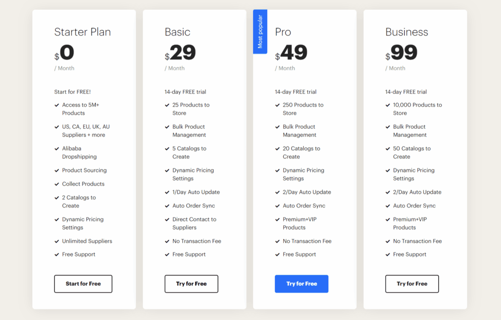 Syncee pricing plans