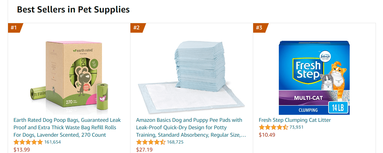 What Do People Buy the Most Online in 2024? (Product Ideas)